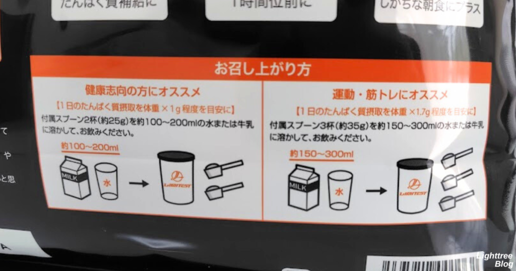 LIMITEST（リミテスト）のホエイプロテイン ULTRA VALUE【プレーン】裏面パッケージ「健康志向向け」「運動・筋トレ向け」で飲む量チェンジ