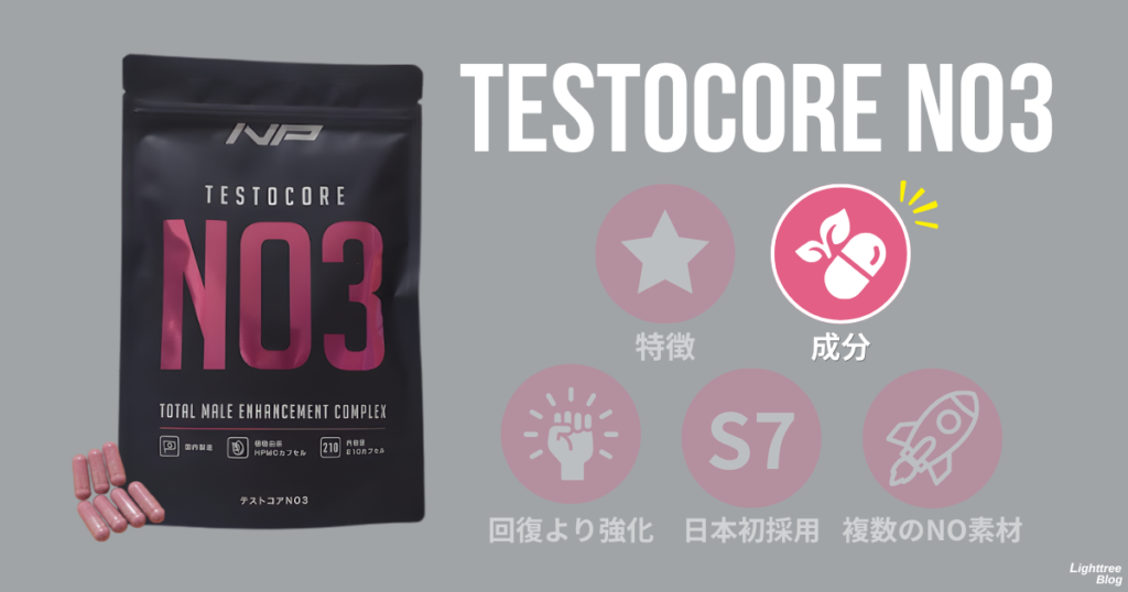 テストコアNO3：成分