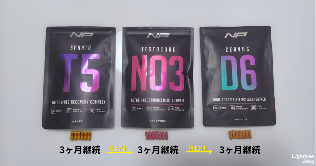 期間を空けて順番に試すのがオススメ