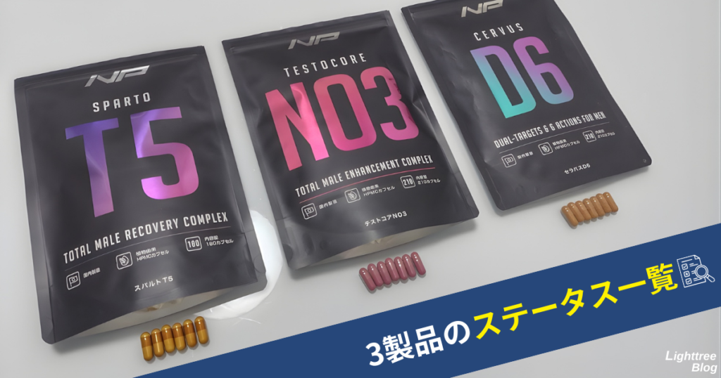 3製品のステータス一覧